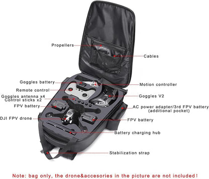 Waterproof Shockproof DJI FPV Backpack Portable Hard Case for DJI FPV Combo Drone, Remote Controller, Batteries, FPV Bag with YKK Zipper (Metal Grey)