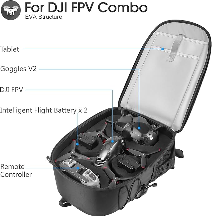 Smatree Professional Backpack for DJI FPV Combo,Hard Backpack Waterproof Backpack Bag for DJI FPV Drone Accessories, No Deed Remove Propeller, Ready to Fly
