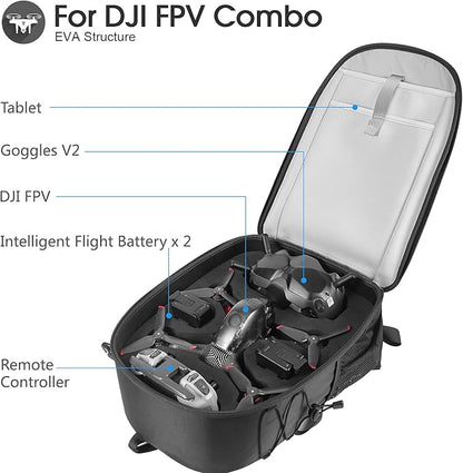 Smatree Professional Backpack for DJI FPV Combo,Hard Backpack Waterproof Backpack Bag for DJI FPV Drone Accessories, No Deed Remove Propeller, Ready to Fly