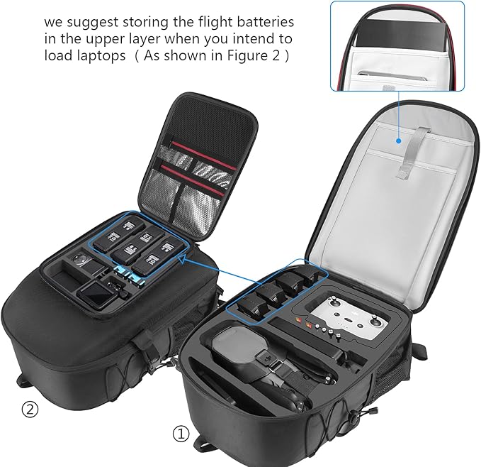 Smatree Professional Backpack for DJI Mavic 3/Mavic 3 Classic/3E/3T Combo, Waterproof Backpack Bag for DJI Mavic 3/Mavic 3 Classic/Mavic 3E/Mavic 3T Drone Accessories(NOT Fit for Mavic 3 Pro)