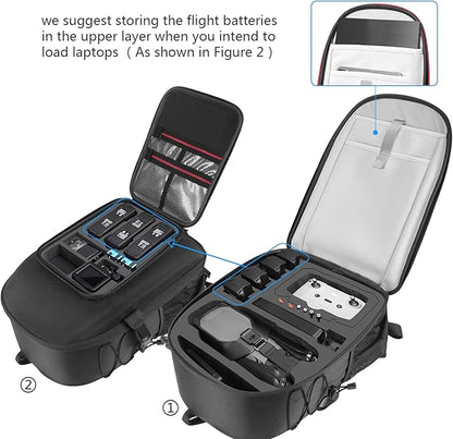 Smatree Professional Backpack for DJI Mavic 3/Mavic 3 Classic/3E/3T Combo, Waterproof Backpack Bag for DJI Mavic 3/Mavic 3 Classic/Mavic 3E/Mavic 3T Drone Accessories(NOT Fit for Mavic 3 Pro)