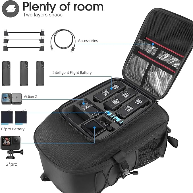 Smatree Professional Backpack for DJI Mavic 3/Mavic 3 Classic/3E/3T Combo, Waterproof Backpack Bag for DJI Mavic 3/Mavic 3 Classic/Mavic 3E/Mavic 3T Drone Accessories(NOT Fit for Mavic 3 Pro)