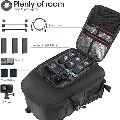 Smatree Professional Backpack for DJI Mavic 3/Mavic 3 Classic/3E/3T Combo, Waterproof Backpack Bag for DJI Mavic 3/Mavic 3 Classic/Mavic 3E/Mavic 3T Drone Accessories(NOT Fit for Mavic 3 Pro)